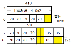 テープカットの方法の図示