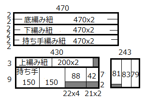 テープカットの方法の図示