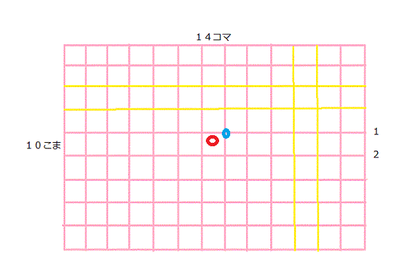 本体の編み目の図