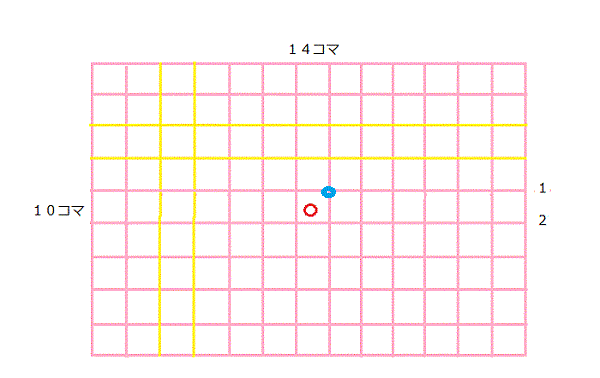 フタの編み目の図