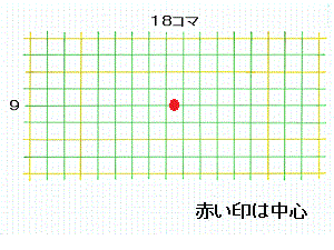 本体編み目の説明図